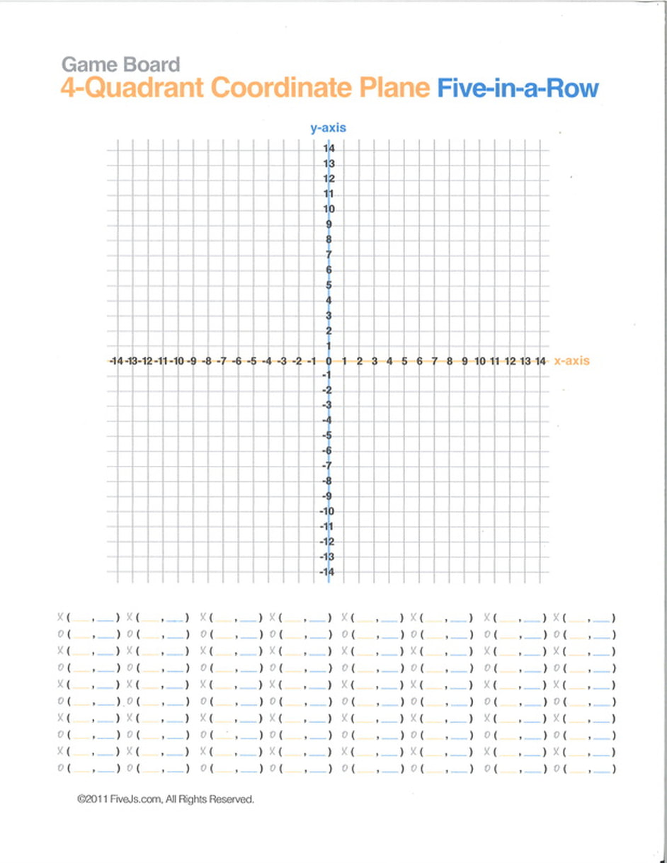 Coordinate Plane Game - 6th Grade Mathematics